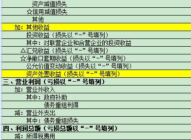 增值稅零稅率、免征與免稅的區(qū)別解析