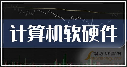 2024年計算機軟硬件概念股名單 值得關(guān)注的計算機軟件技術(shù)開發(fā)相關(guān)股票