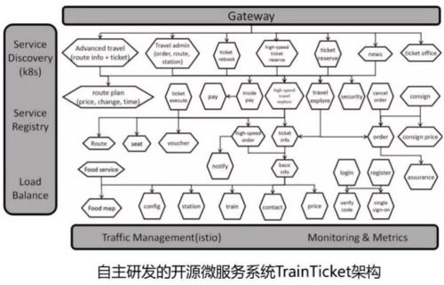 求思進取，星辰大海 計算機軟件科學家謝濤的技術開發(fā)之路