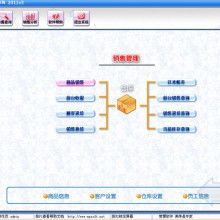 南寧市通廣計(jì)算機(jī)軟件有限責(zé)任公司 引領(lǐng)計(jì)算機(jī)軟件技術(shù)開發(fā)新紀(jì)元
